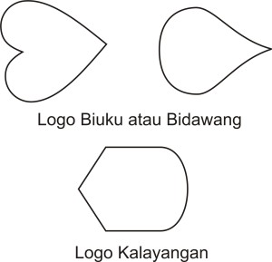 bentuk logo